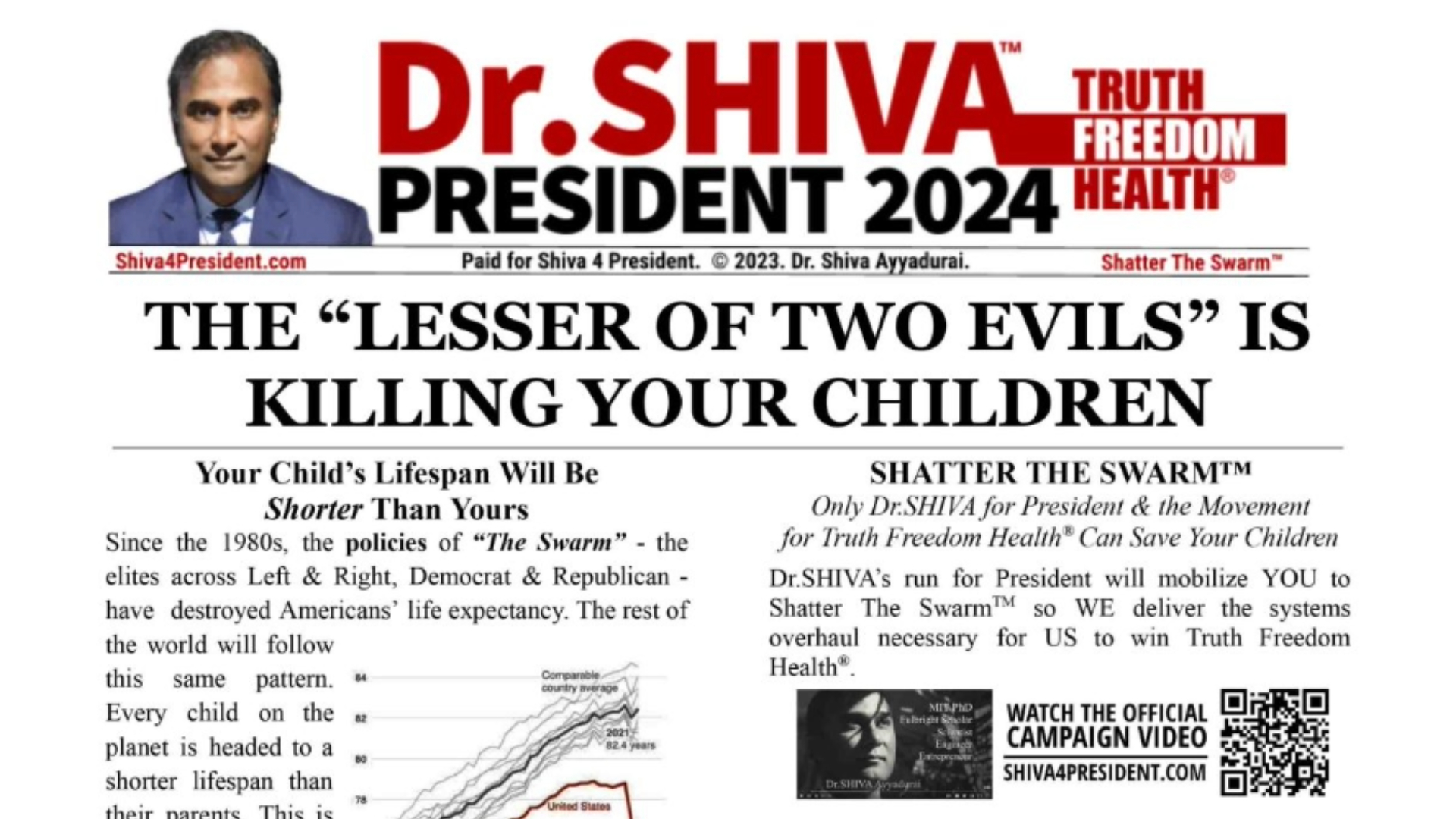 Dr SHIVA For President 2024 The Lesser Of Two Evils Is Killing Your   Untitled 25 1 